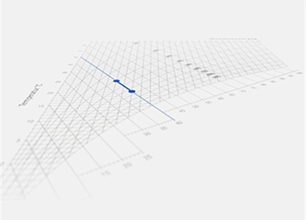 Know-How | Adiabatic Humidification