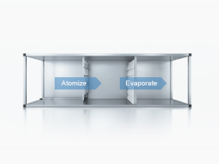 Hybrid System Humidifier