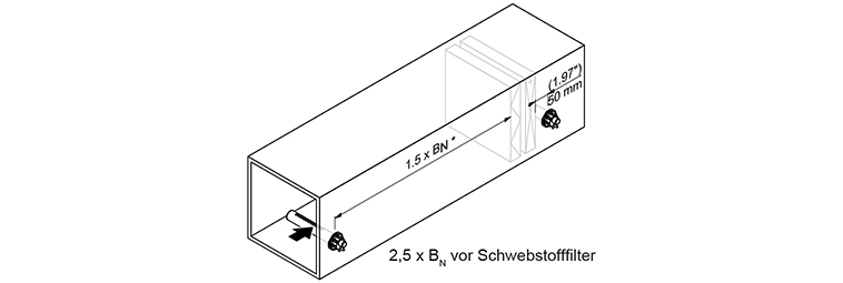 Expansionszone vor/nach Heizregister