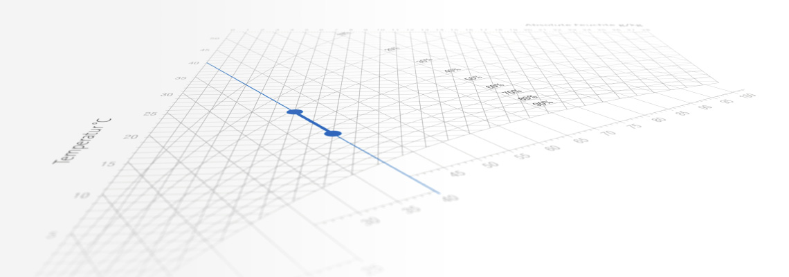 Header adiabatic humidification