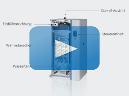 Video, Animation gas-powered steam humidifier