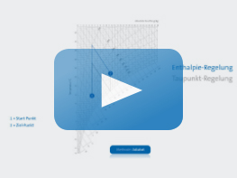 Video, Animation dew point and an enthalpy